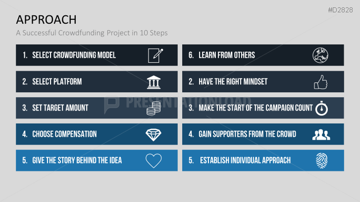 Crowdfunding