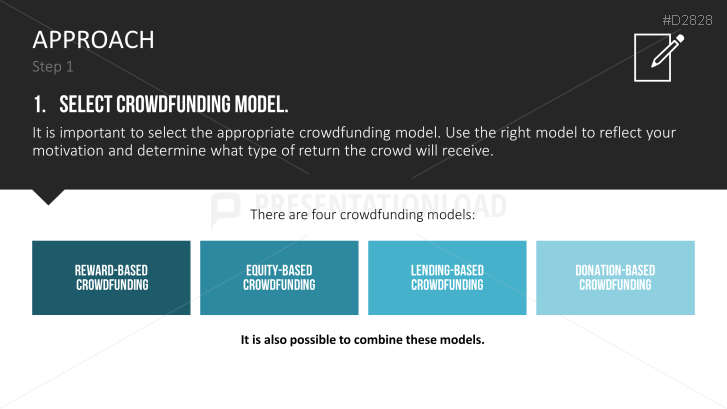 Crowdfunding
