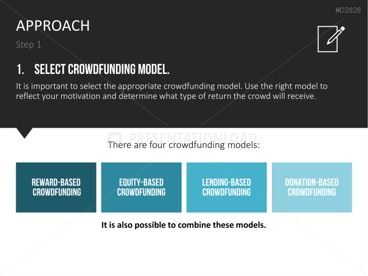 Crowdfunding
