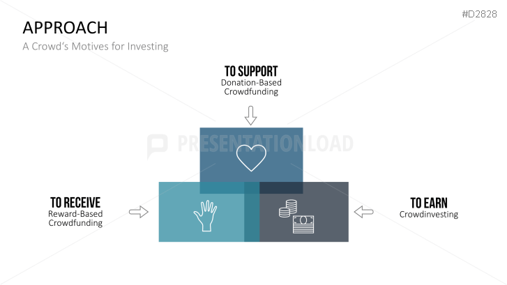 Crowdfunding