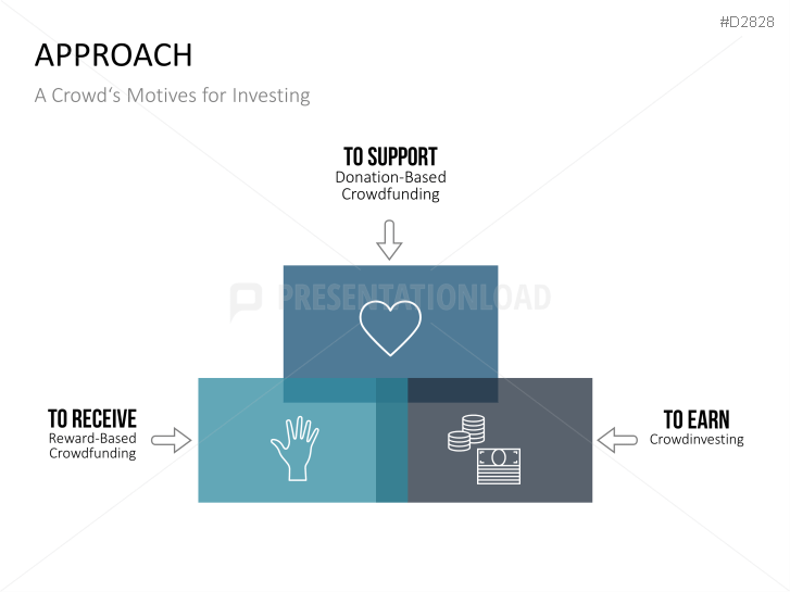Crowdfunding