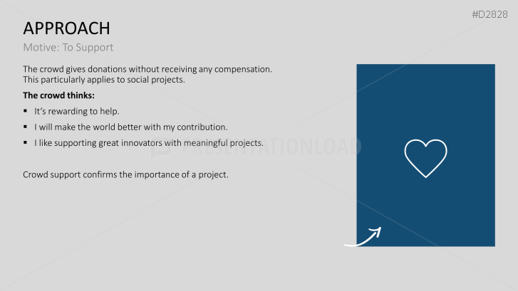 Crowdfunding