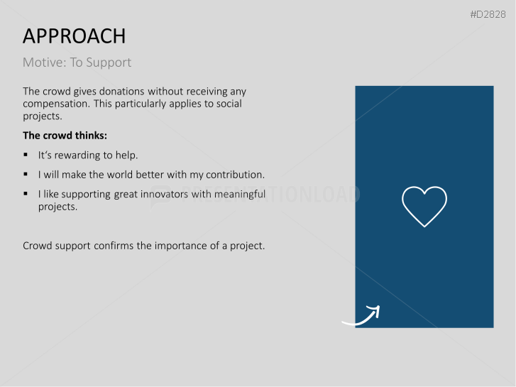 Crowdfunding