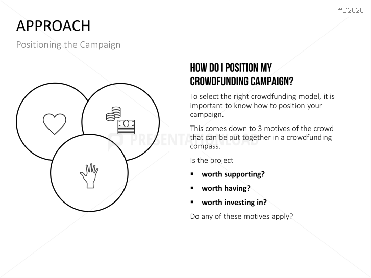 Crowdfunding