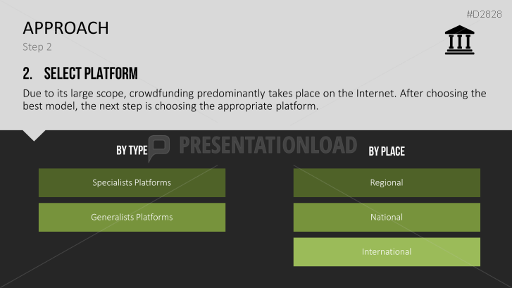 Crowdfunding