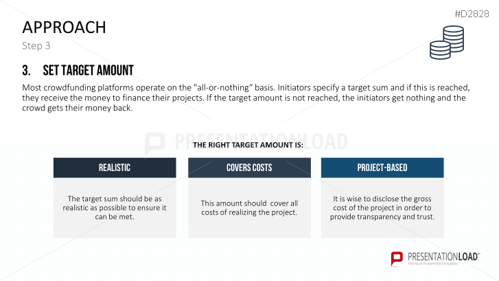 Crowdfunding