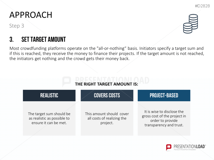 Crowdfunding