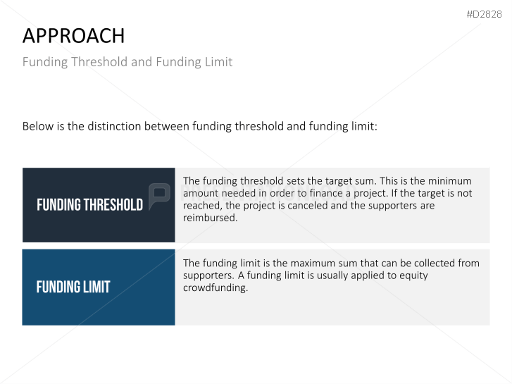 Crowdfunding
