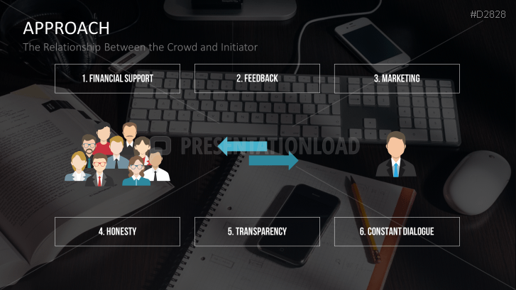 Crowdfunding