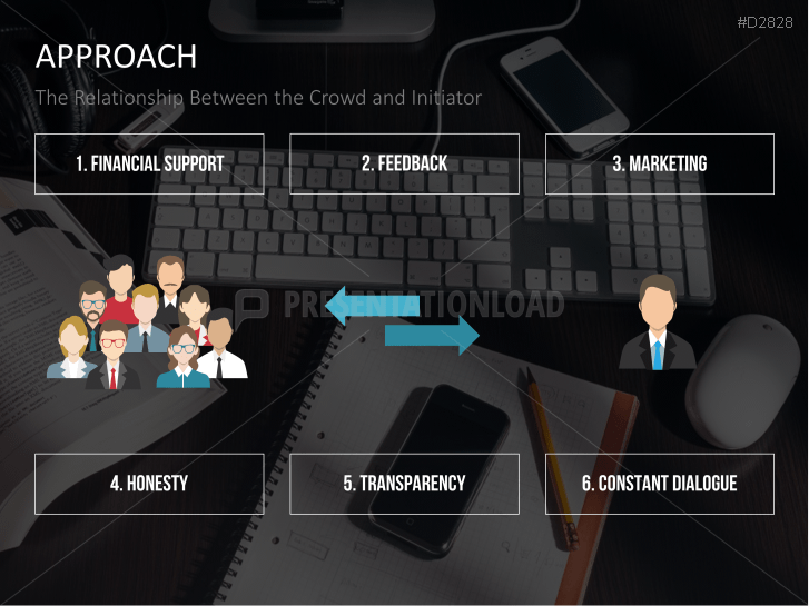 Crowdfunding