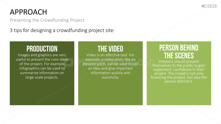 Crowdfunding