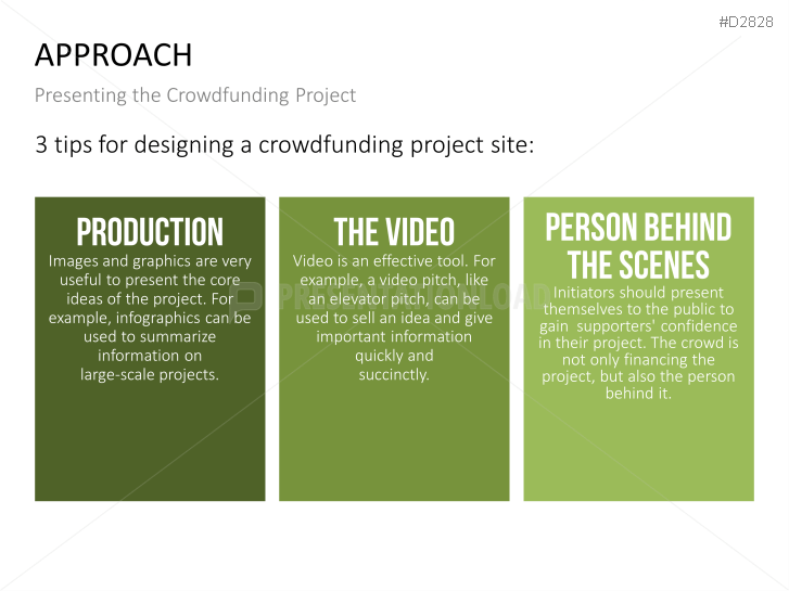 Crowdfunding