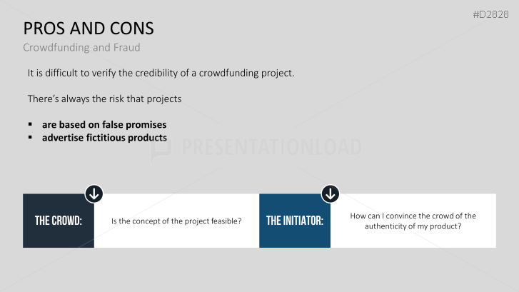 Crowdfunding