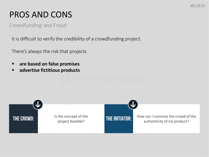 Crowdfunding