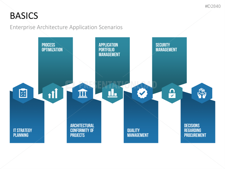 Enterprise Architecture | PowerPoint Templates | PresentationLoad