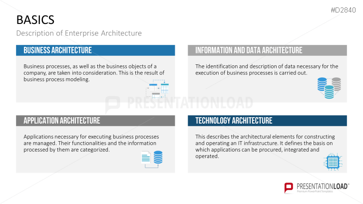 Enterprise Architecture | PowerPoint Templates | PresentationLoad