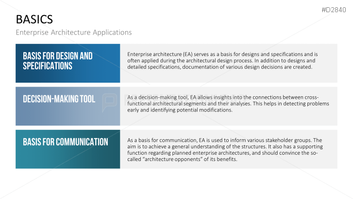 Enterprise Architecture | PowerPoint Templates | PresentationLoad