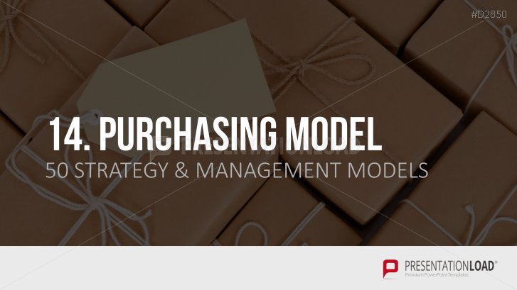 50 Strategy & Management Models Part 1 | PowerPoint Templates ...