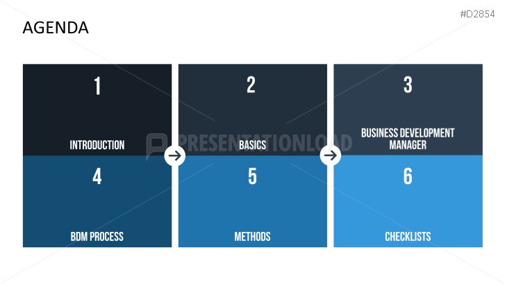 Business Development