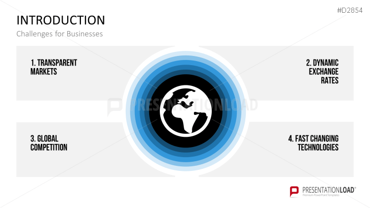 Business Development
