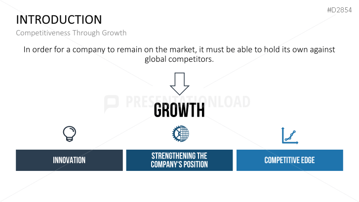 Business Development