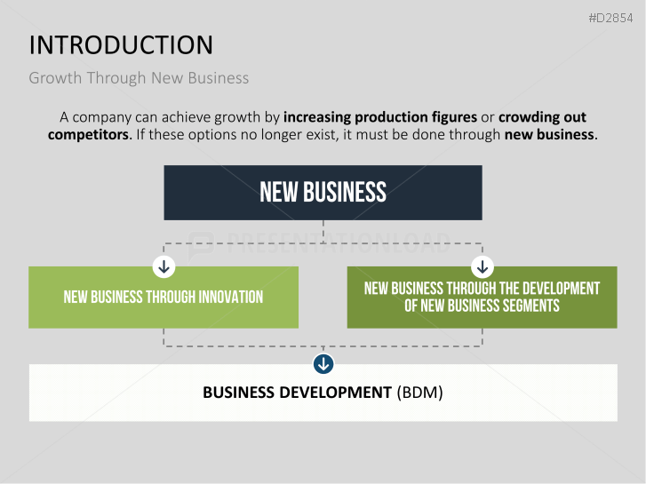 Business Development