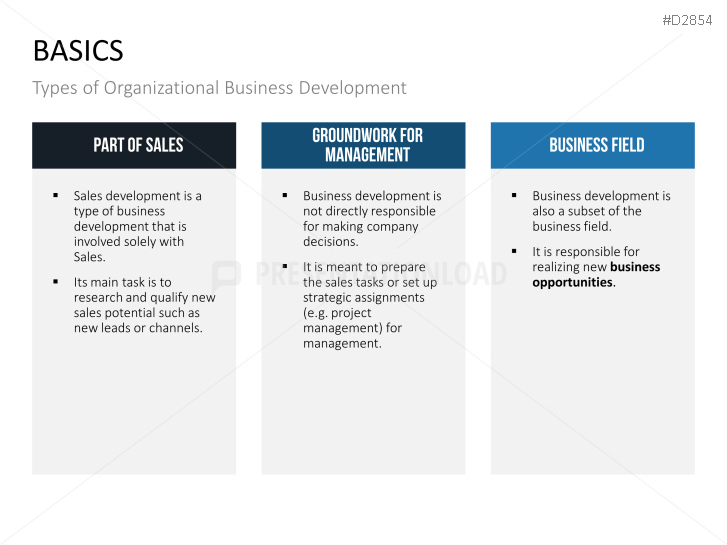 Business Development