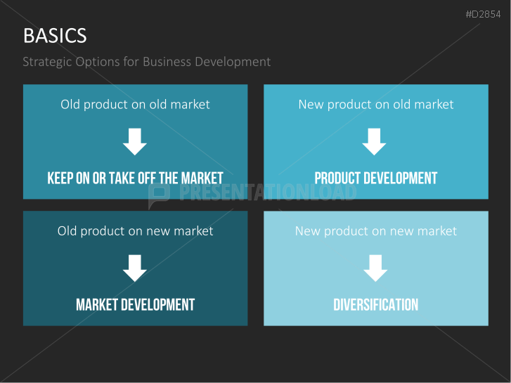 presentation on business development