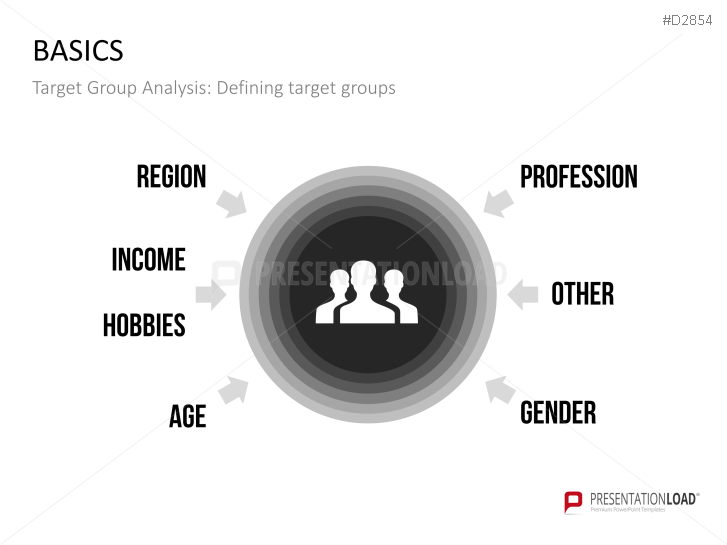 Business Development