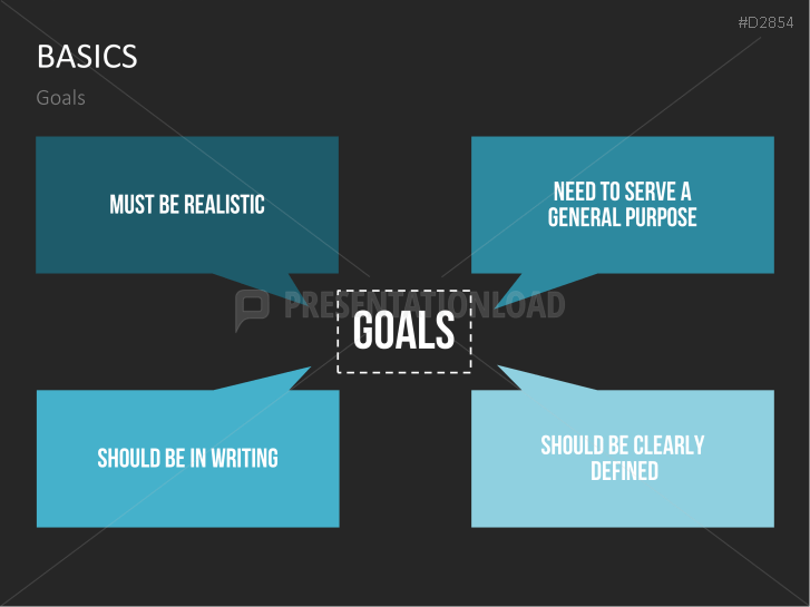 Business Development