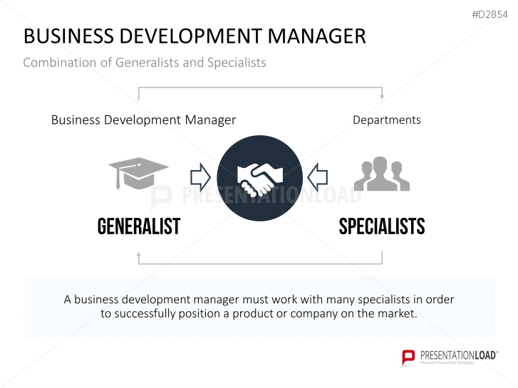 Business Development