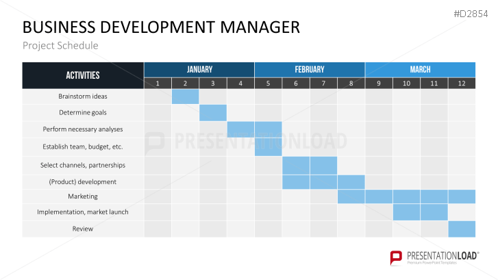 Business Development