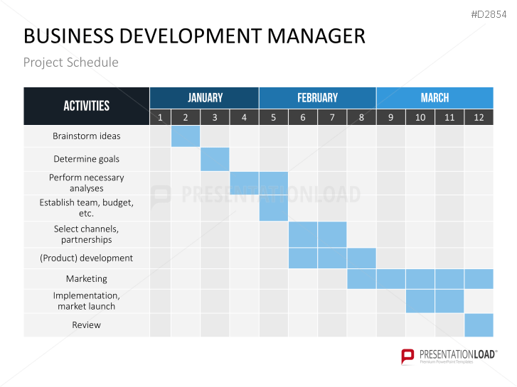 Business Development