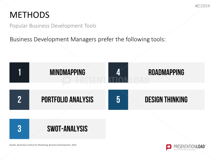 Business Development