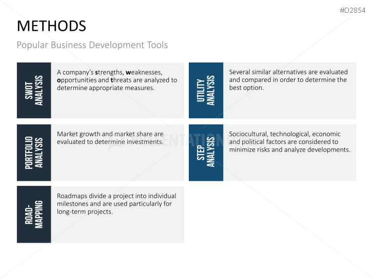 Business Development