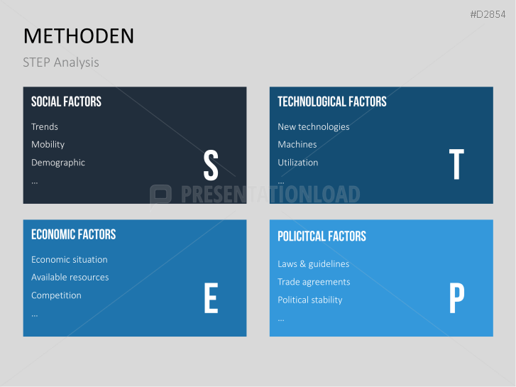 Business Development