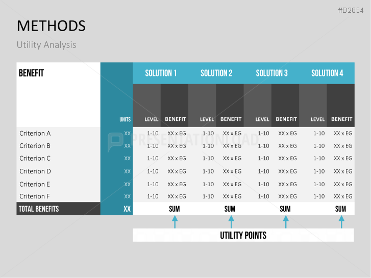 Business Development