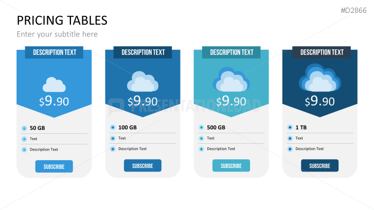 Pricing Tables