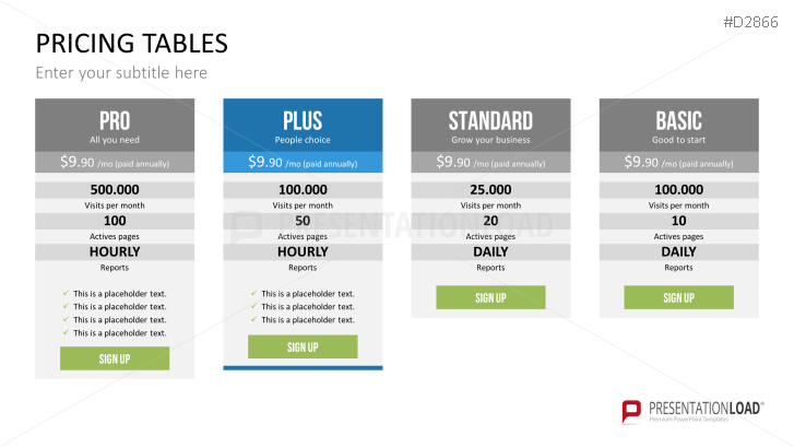 Pricing Tables