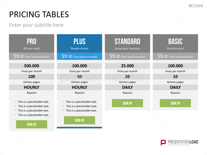 Pricing Tables