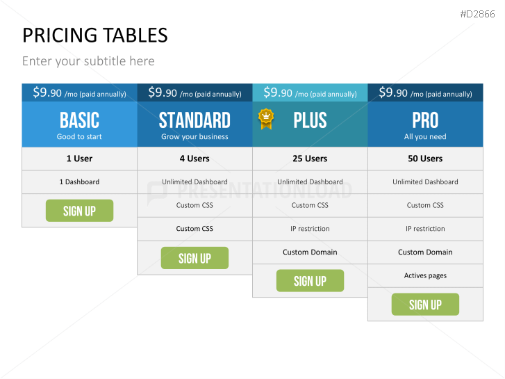 Pricing Tables
