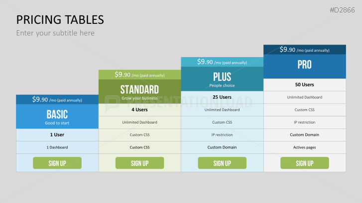 Pricing Tables