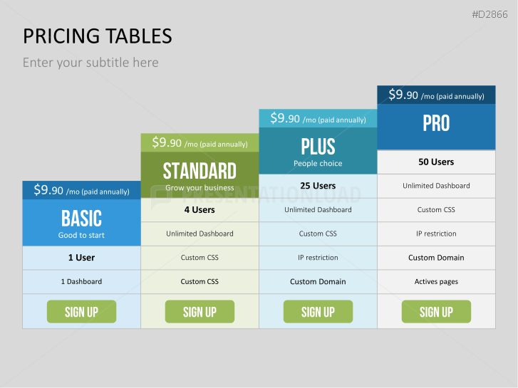 Pricing Tables