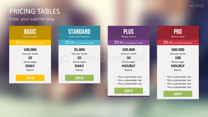 Pricing Tables