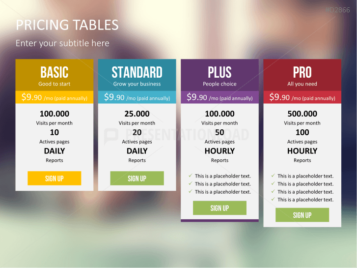 Pricing Tables