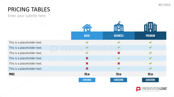 Pricing Tables