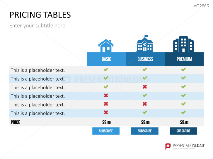 Pricing Tables