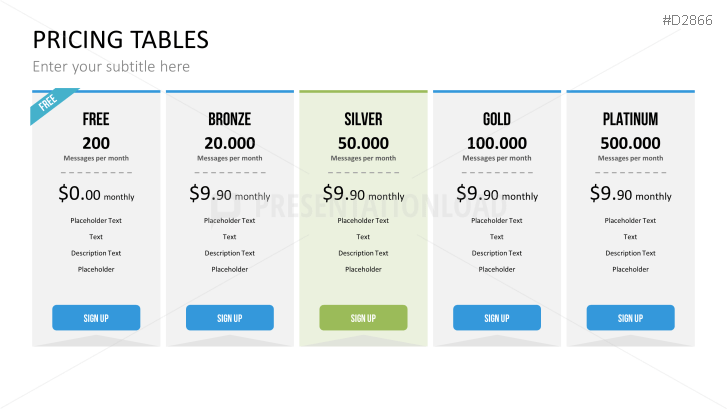 Pricing Tables