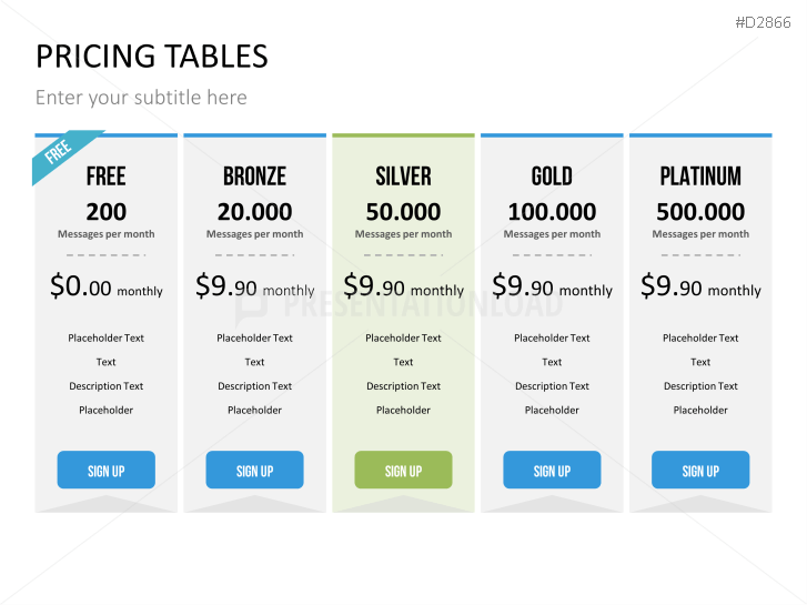 Pricing Tables