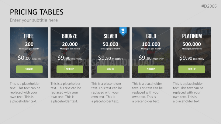 Pricing Tables